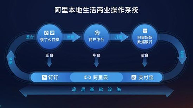 家政人员健康证办理注意事项
